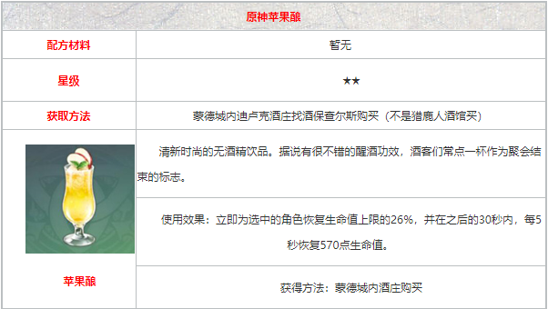 《原神》苹果酿获取方法一览
