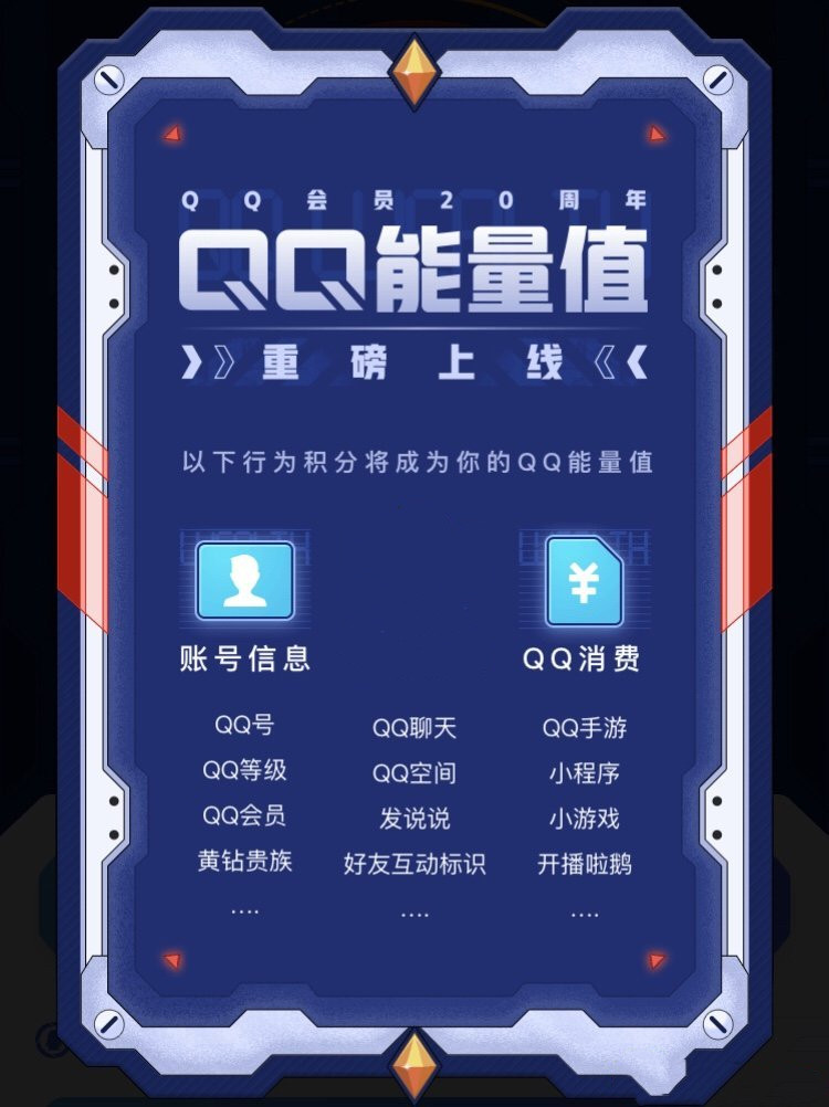 《QQ》能量值提升方法