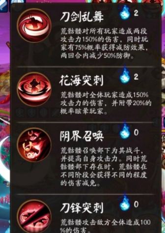 《阴阳师》逢魔之时荒骷髅通关阵容推荐