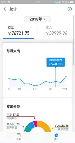 支付宝2020年度账单查询入口