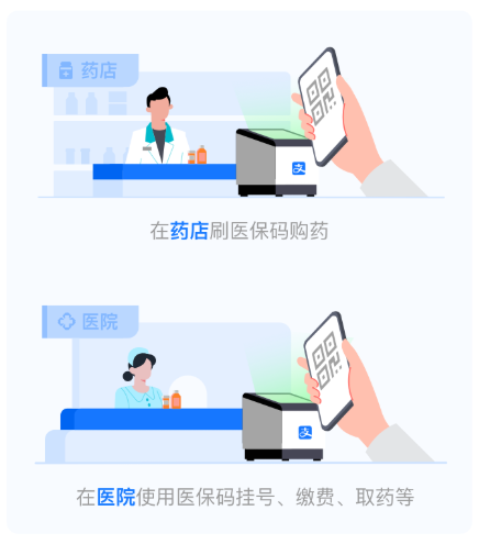 《支付宝》医保码激活方法