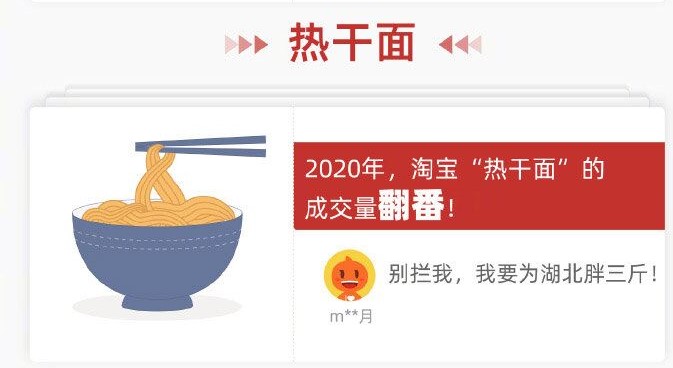 2020年度十大商品一览