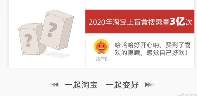 2020年度十大商品一览