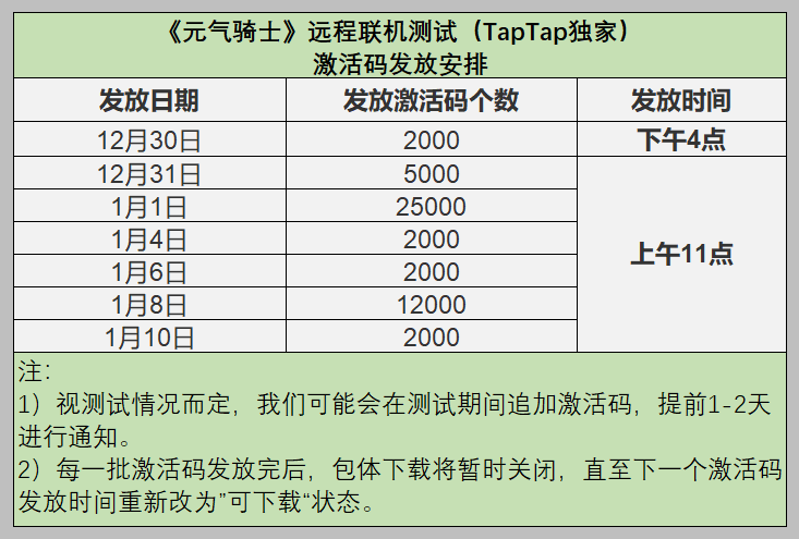 《元气骑士》最新远程联机方法