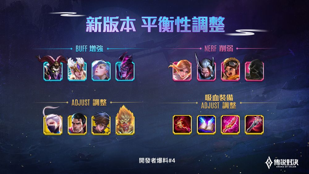 《Garena 传说对决》「迷雾岛的约定」版本更新人气英雄「爱里」重制回归