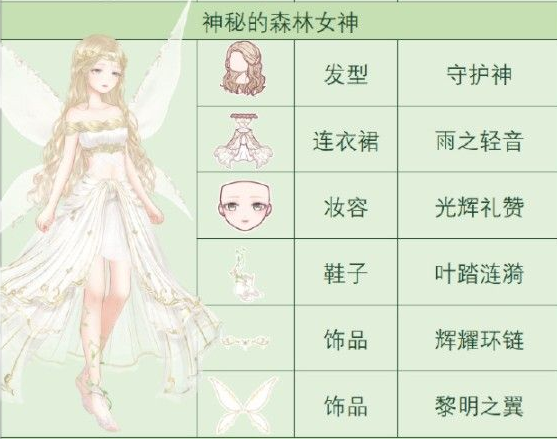 《奇迹暖暖》绿茵踏青活动神秘的森林女神选择攻略