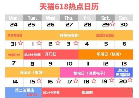 天猫淘宝618活动时间表2021