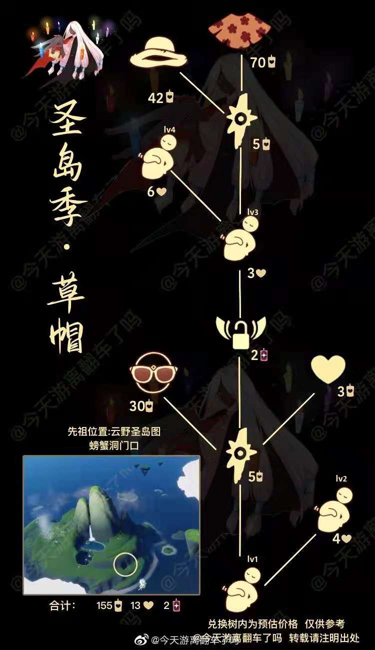 《光遇》拍肚皮先祖兑换物品介绍