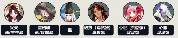 《阴阳师》妙笔绘世驯服阵容搭配介绍