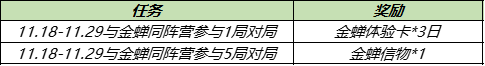 《王者荣耀》与金蝉同阵营参与对局任务攻略