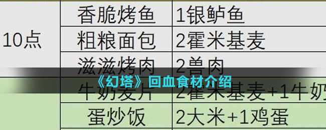 《幻塔》回血食材介绍