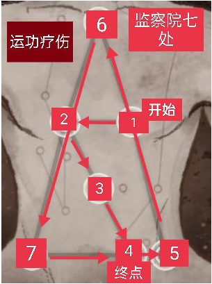 《庆余年》神庙位置线索攻略大全介绍