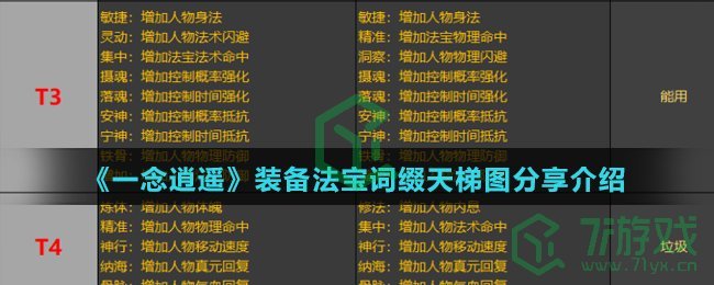 《一念逍遥》装备法宝词缀天梯图分享介绍