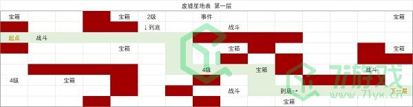 《时空中的绘旅人》废墟星地表第一层玩法攻略介绍