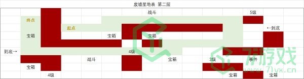 《时空中的绘旅人》废墟星地表第二层玩法攻略介绍