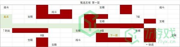 《时空中的绘旅人》甄选区域第一层玩法攻略介绍