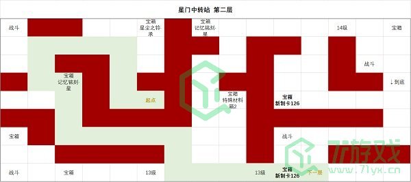 《时空中的绘旅人》星门中转站第二层玩法攻略介绍