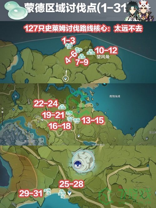 《原神》2022史莱姆位置分布图介绍