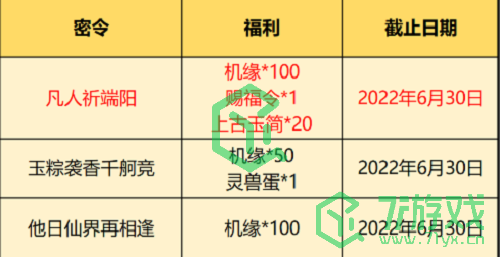 《一念逍遥》2022年6月密令汇总介绍