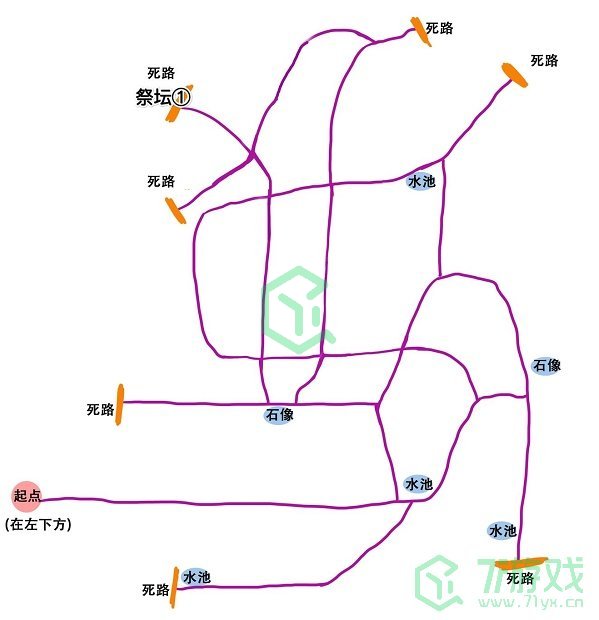 《奥比岛：梦想国度》迷雾森林地图路线介绍