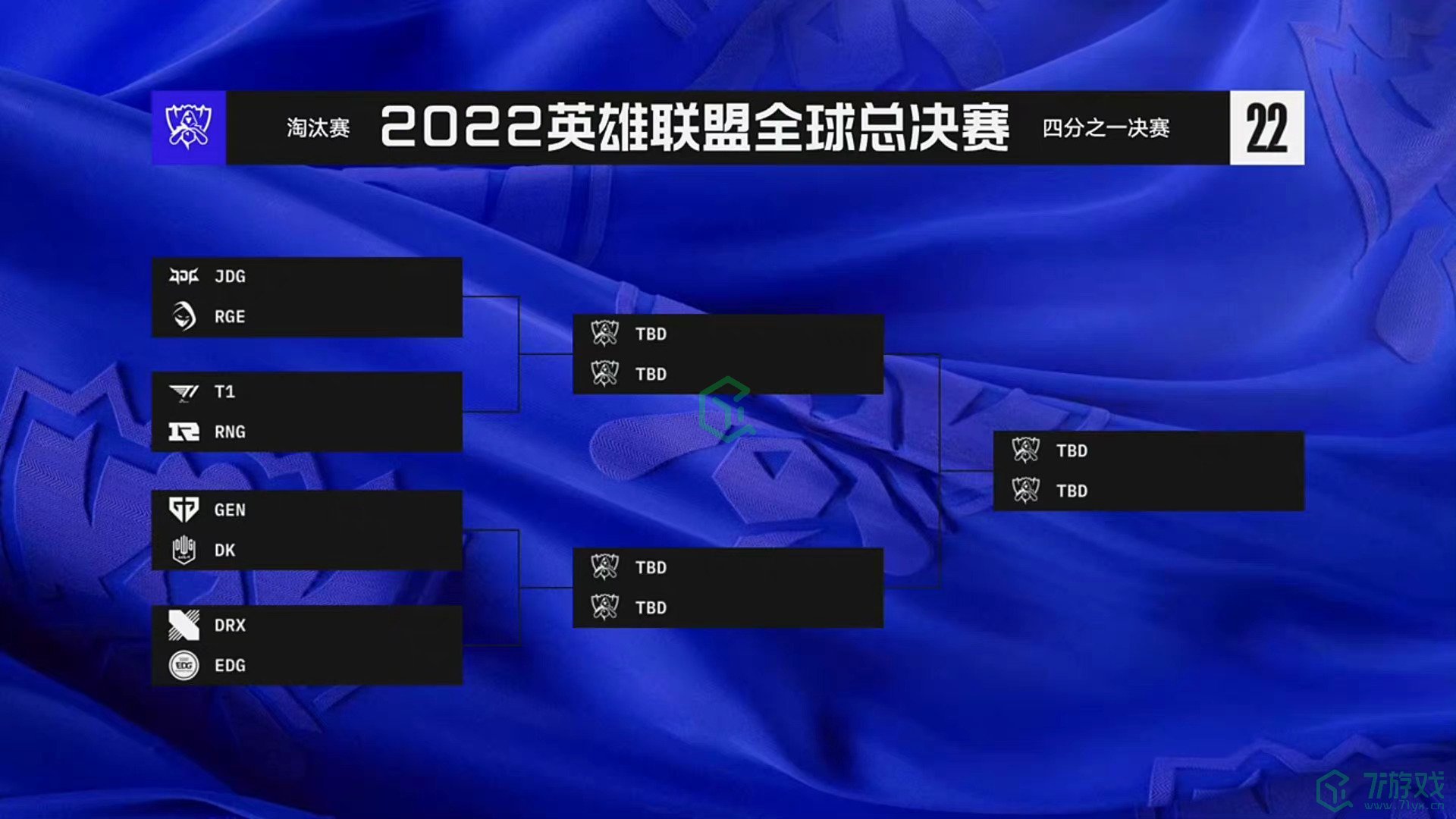 《英雄联盟》S12八强分组赛程表