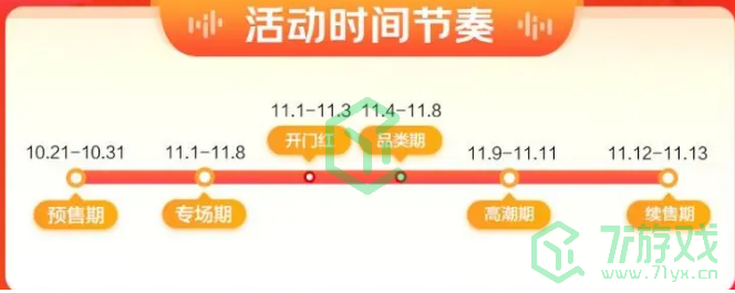 2022京东双十一开始时间介绍