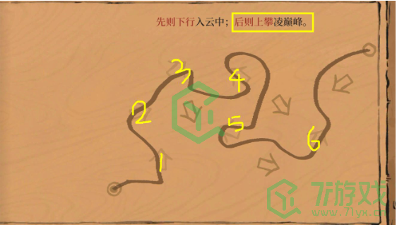 《江南百景图》黄山云海连线通关路线介绍