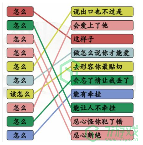 《汉字找茬王》连怎么的歌通关攻略介绍