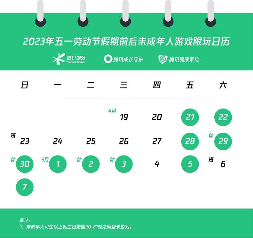 《王者荣耀》2023劳动节健康系统游戏时间介绍