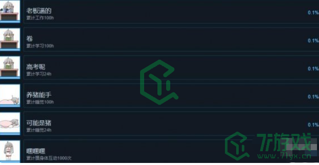 《虚拟桌宠模拟器》全成就解锁条件一览