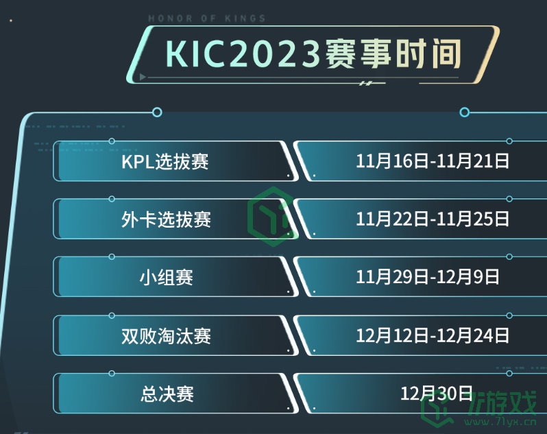 《王者荣耀》2023kic赛开始时间介绍