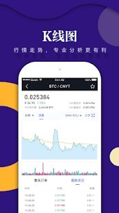 BitAsset交易所