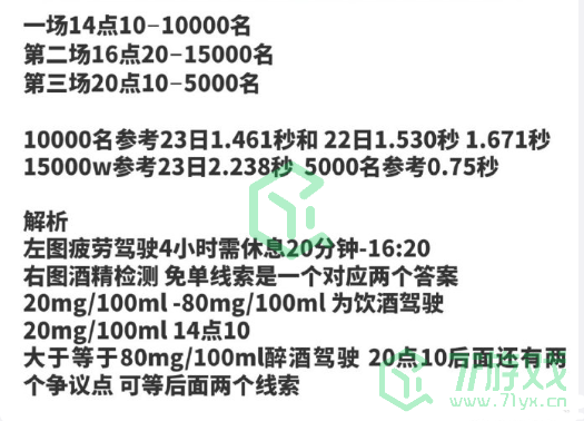 《饿了么》2024年开心运动会猜答案免单7月24日答案