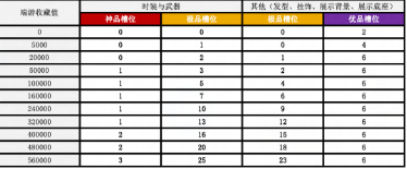 永劫无间手游