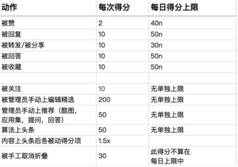 酷安2024最新版