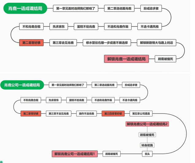 完蛋我被美女包围了免费版