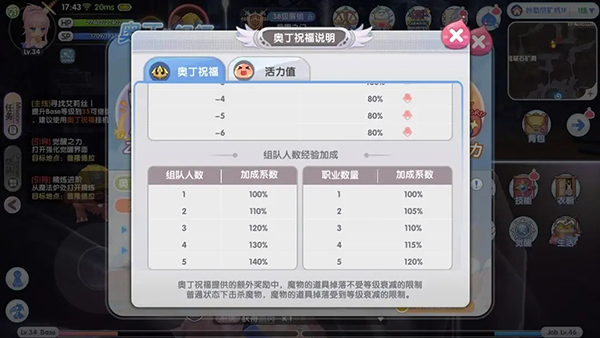 仙境传说：新启航正式版