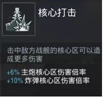 战舰世界：闪击战