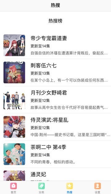 弱点漫画免费完整版漫画下漫漫截图