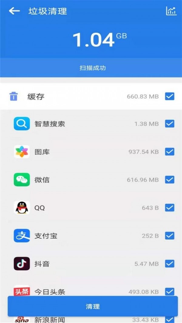 优速清理大师截图