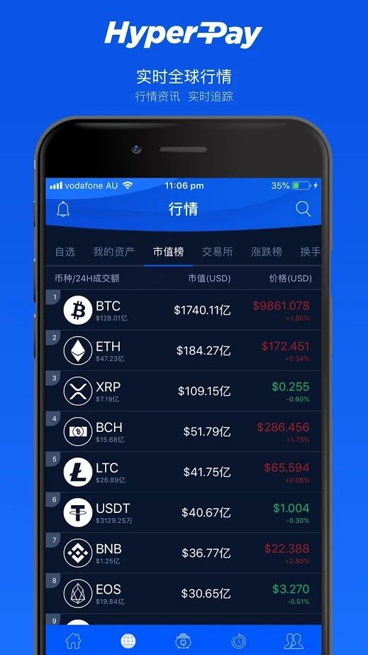 HyperPay钱包截图