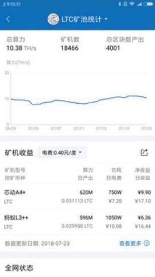 zg交易所最新版本截图