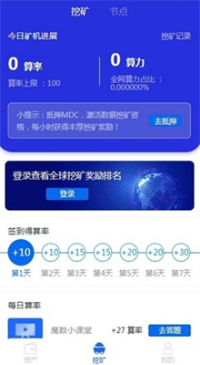 bitmex交易所截图