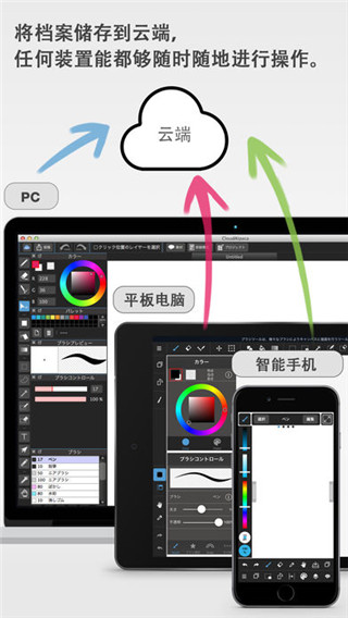 medibang中文正版截图