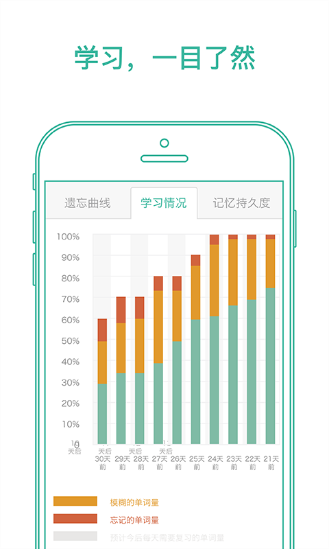 墨墨背单词2024最新版截图