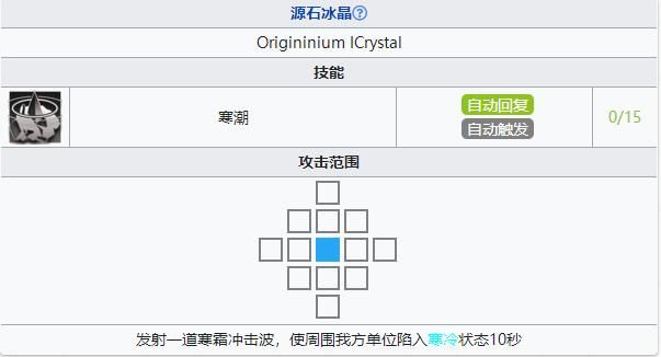 《明日方舟》白昼之地坚守通关方法介绍