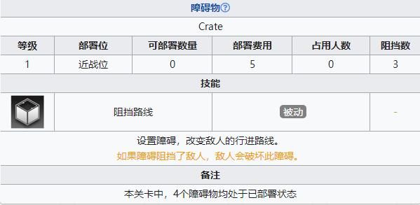 《明日方舟》白昼之地坚守通关方法介绍