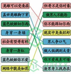 《汉字找茬王》妖姬语录通关攻略介绍