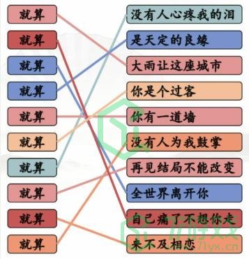 《汉字找茬王》连就算的歌通关攻略介绍