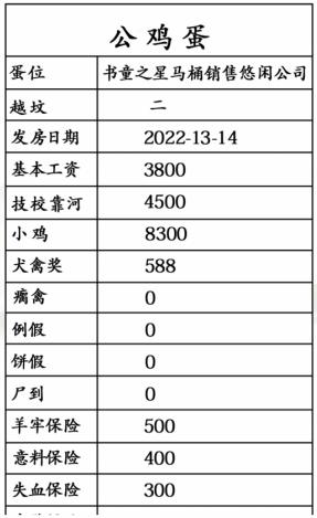 《汉字找茬王》离谱的工资通关攻略介绍